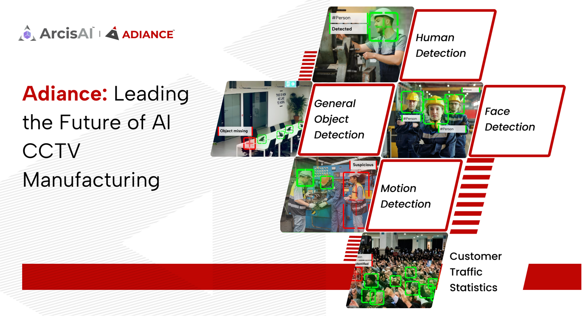 Adiance: Leading the Future of AI CCTV Manufacturing